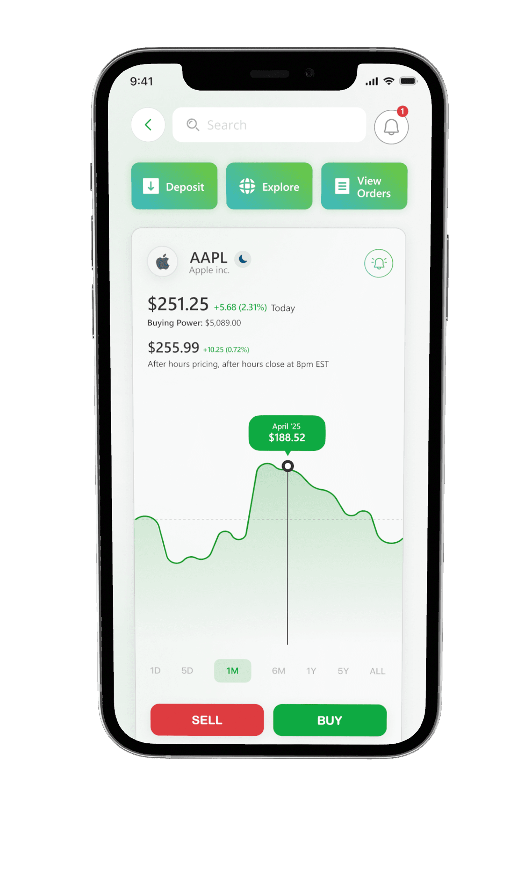 Prospuh app stock detail screen with deposit, explore and order shortcuts
